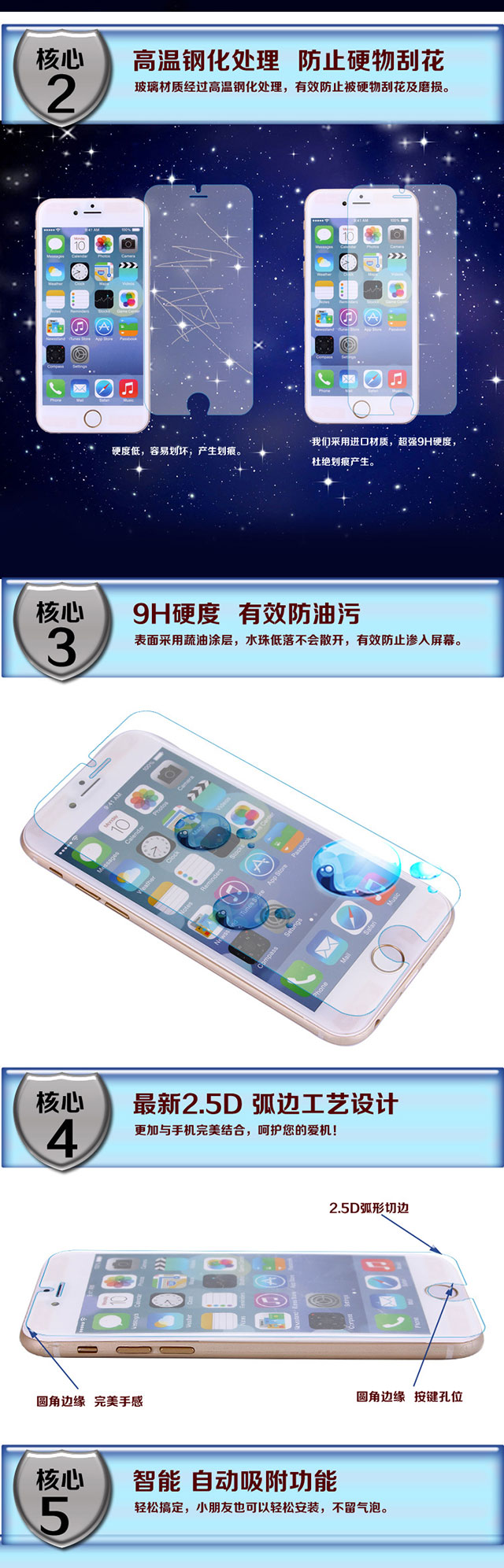 第1号-Iphone6防爆膜设计_05.jpg