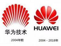商业分享：为什么华为又改LOGO