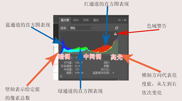 直方图.jpg