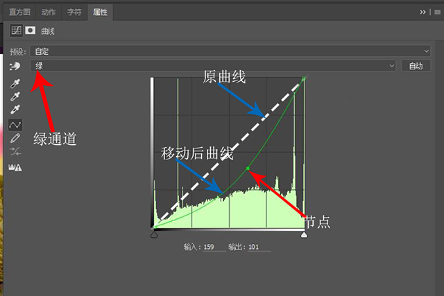 通道调色.jpg