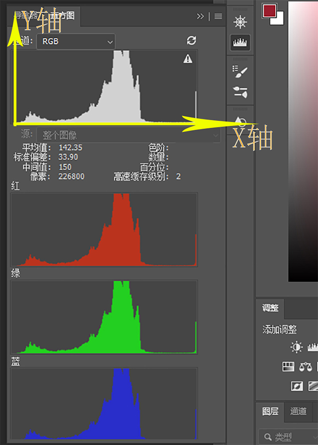 直方图山峰.jpg