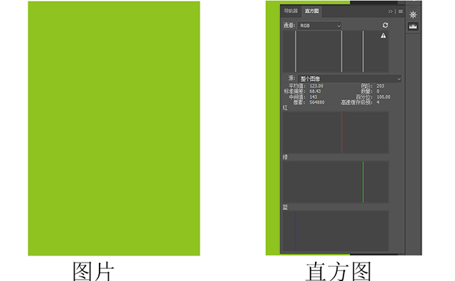 纯青豆绿直方图.jpg