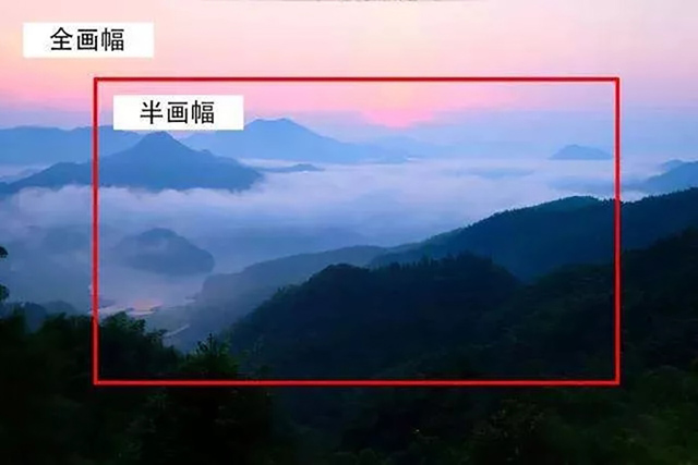 半画幅与全画幅.jpg