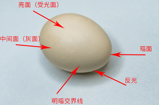 五大调_2.jpg