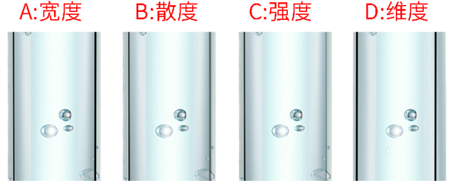 四大变量对比.jpg